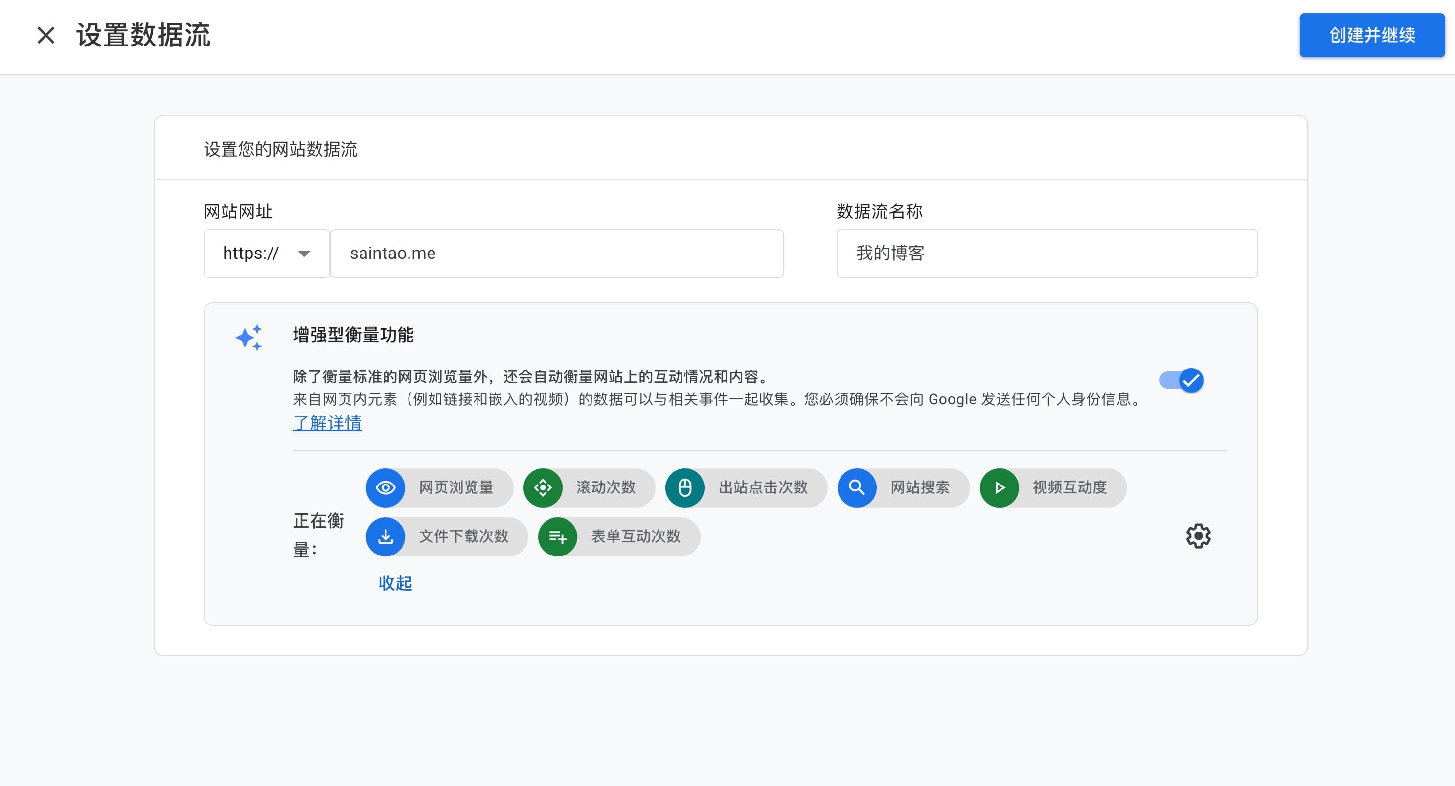 Google Analytics